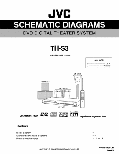 JVC TH-S3 DVD Digital Cimema System. I am requiring the service manual or drawings.

Thanks