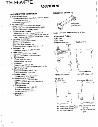 Kenwood TH-F6A TH-F6A Adjustments