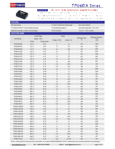 TOPPOWER TP06DA 6W 1.5KVDC、3KVDC Isolated Wide Input Voltage DC/DC Converters,The rated output power of TP06DA converters is 6W,the outline dimensions is "31.75*20.32*11.2", 2:1 and 4:1 wide input Voltage range, the voltage range is 4.5-9V,9V-18V,18V-36V,36V-72V,9V-36V and 18V-72VDC.The accuracy of the converter can reach 1% it can be widely used in telecommunications, railway transportation, instrument and etc.

Part Number	Input Voltage	Output
	voltage（VDC)	Voltage（VDC)
	Rated	Range values	
TP06DA05S05	5(2:1)	4.5-9	5
TP06DA05S12	5(2:1)	4.5-9	12
TP06DA05D05	5(2:1)	4.5-9	5
TP06DA12S03	12(2:1)	9-18	3.3
TP06DA12S05	12(2:1)	9-18	5
TP06DA12S12	12(2:1)	9-18	12
TP06DA12S15	12(2:1)	9-18	15
TP06DA12D05	12(2:1)	9-18	5
TP06DA12D12	12(2:1)	9-18	12
TP06DA12D15	12(2:1)	9-18	15
TP06DA24S03	24(2:1)	18-36	3.3
TP06DA24S05	24(2:1)	18-36	5
TP06DA24S12	24(2:1)	18-36	12
TP06DA24S15	24(2:1)	18-36	15
TP06DA24S24	24(2:1)	18-36	24
TP06DA24D05	24(2:1)	18-36	5
 TP06DA24D12	24(2:1)	18-36	12
TP06DA24D15	24(2:1)	18-36	15
TP06DA48S03	48(2:1)	36-72	3.3
TP06DA48S05	48(2:1)	36-72	5
TP06DA48S12	48(2:1)	36-72	12
TP06DA48S15	48(2:1)	36-72	15
TP06DA48D05	48(2:1)	36-72	5
TP06DA48D12	48(2:1)	36-72	12
TP06DA48D15	48(2:1)	36-72	15
TP06DA24S05W	24(4:1)	9-36	5
TP06DA24S12W	24(4:1)	9-36	12
TP06DA24S15W	24(4:1)	9-36	15
TP06DA24D05W	24(4:1)	9-36	5
TP06DA24D12W	24(4:1)	9-36	12
TP06DA24D15W	24(4:1)	9-36	15
TP06DA48S03W	48(4:1)	18-72	3.3
TP06DA48S05W	48(4:1)	18-72	5
TP06DA48S12W	48(4:1)	18-72	12
TP06DA48S15W	48(4:1)	18-72	15
TP06DA48D05W	48(4:1)	18-72	5
TP06DA48D12W	48(4:1)	18-72	12
TP06DA48D15W	48(4:1)	18-72	15
TP06DA12D24	12(2:1)	9-18	24