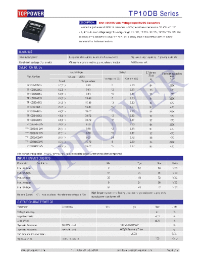 TOPPOWER TP10DB 10W 1.5KVDC Wide Voltage Input DC/DC Converters
10W output power Long-term short-circuit protection, Auto recovery High switching frequency , High output density
Metal shell package With remote control and output adjustment function RoHS compliant
SELECTION GUIDE
Part Number Input Voltage Output Efficiency
(Typ)
% Maximum capacitive load
(u F)
Voltage (VDC) Voltage(VDC) Current(A)
Rated Range values
TP10DB12S05 12(2:1) 9-18 5 2.00 84 2200
TP10DB12S12 12(2:1) 9-18 12 0.83 86 470
TP10DB12S15 12(2:1) 9-18 15 0.67 86 470
TP10DB24S05 24(2:1) 18-36 5 2.00 84 2200
TP10DB24S12 24(2:1) 18-36 12 0.83 87 470
TP10DB24S15 24(2:1) 18-36 15 0.67 87 470
TP10DB48S05 48(2:1) 36-72 5 2.00 84 2200
TP10DB48S12 48(2:1) 36-72 12 0.83 87 470
TP10DB48S15 48(2:1) 36-72 15 0.67 87 470
TP10DB24S05W 24(4:1) 9-36 5 2.00 84 2200
TP10DB24S12W 24(4:1) 9-36 12 0.83 87 470
TP10DB24S15W 24(4:1) 9-36 15 0.67 87 470
TP10DB24S24W 24(4:1) 9-36 24 0.42 86 470
TP10DB48S05W 48(4:1) 18-72 5 2.00 84 2200
TP10DB48S15W 48(4:1) 18-72 15 0.67 83 470
All specifications typical at TA=25°C, nominal input voltage and rated output current unless otherwise specified
INPUT CHARACTERISTICS
Parameter Conditions Min Typ Max Units