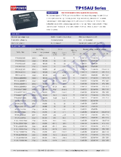 TOPPOWER TP15AU we ,TOPPOWER can produce,
0.1W-40W DC-DC converters,1W-30W AC-DC converters,(SIP/DIP/SMD)
TOPPOWER quality : ISO9001:2015, IATF16949:2016
TOPPOWER products are widely used in Power System, Smart Home, New energy,
Instrumentations & Measurement, Automotive Electronics,security industries, industrial controls,etc.