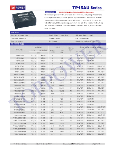 TOPPOWER TP15AU we ,TOPPOWER can produce,
 0.1W-40W DC-DC converters,1W-30W AC-DC converters,(SIP/DIP/SMD)
TOPPOWER quality  : ISO9001:2015, IATF16949:2016
TOPPOWER products are widely used in Power System, Smart Home, New energy,
Instrumentations & Measurement, Automotive Electronics,security industries, industrial controls,etc.