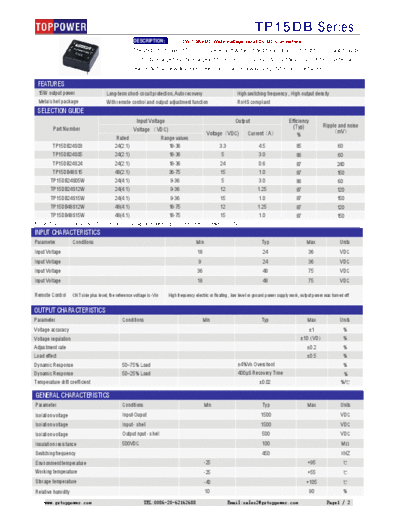 TOPPOWER TP15DB 15W 1.5KVDC Wide Voltage Input DC/DC Converters
15W output power	Long-term short-circuit protection, Auto recovery	High switching frequency , High output density
Metal shell package	With remote control and output adjustment function	RoHS compliant
SELECTION GUIDE
Part Number	Input Voltage	Output	Efficiency
(Typ)
%	Ripple and noise（mV）
	Voltage （VDC)	Voltage（VDC)	Current（A）		
	Rated	Range values				
TP15DB24S03	24(2:1)	18-36	3.3	4.5	85	60
TP15DB24S05	24(2:1)	18-36	5	3.0	86	60
TP15DB24S24	24(2:1)	18-36	24	0.6	87	240
TP15DB48S15	48(2:1)	36-75	15	1.0	87	150
TP15DB24S05W	24(4:1)	9-36	5	3.0	86	60
TP15DB24S12W	24(4:1)	9-36	12	1.25	87	120
TP15DB24S15W	24(4:1)	9-36	15	1.0	87	150
TP15DB48S12W	48(4:1)	18-75	12	1.25	87	120
TP15DB48S15W	48(4:1)	18-75	15	1.0	87	150