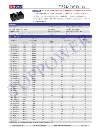 TOPPOWER TP2L-1W 1W 1.5K isolated DC-DC converters