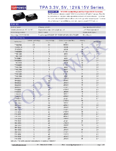 TOPPOWER TPA TOPPOWER can produce:
 0.1W-400W DC-DC converters,1W-30W AC-DC converters,(SIP/DIP/SMD)
TOPPOWER quality : ISO9001:2015, IATF16949:2016
accept OEM orders.