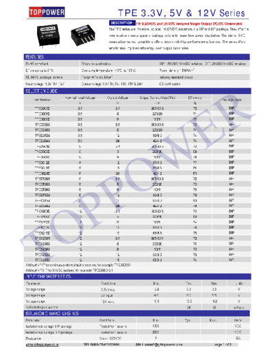 TOPPOWER TPE 1W DC-DC CONVERTER MODULES