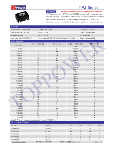 TOPPOWER TPJ 1W 6KVDC Isolated Single and Dual Output DC/DC Converters

The TPJ series are miniature, 6KVDC isolated 1 W DC/DC-converters in a SIP package with single and dual output voltage. They offer the ideal solution in many space critical applications for board level power distribution. The internal SMD construction makes it possible to offer a product with high performance at low cost. The series offers smaller size, improved efficiency, lower output ripple noise.
Part Number	Nominal Input Voltage	Output Voltage
	V	V
TPJ0505S	5	5
TPJ0509S	5	9
TPJ0512S	5	12
TPJ0515S	5	15
TPJ1205S	12	5
TPJ1209S	12	9
TPJ1212S	12	12
TPJ1215S	12	15
TPJ1505S	15	5
TPJ1515S	15	15
TPJ2412S	24	12
TPJ2415S	24	15
TPJ0303SA	3.3	3.3
TPJ0305SA	3.3	5
TPJ0503SA	5	3.3
TPJ0505SA	5	5
TPJ0509SA	5	9
TPJ0512SA	5	12
TPJ0515SA	5	15
TPJ0524SA	5	24
TPJ1205SA	12	5
TPJ1209SA	12	9
TPJ1212SA	12	12
TPJ1215SA	12	15
TPJ1505SA	15	5
TPJ1509SA	15	9
TPJ2403SA	24	3.3
TPJ2405SA	24	5
TPJ2412SA	24	12
TPJ2415SA	24	15
TPJ2424SA	24	24