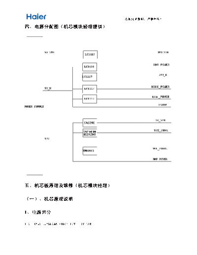 Rca Tp.rt.2982.801 No