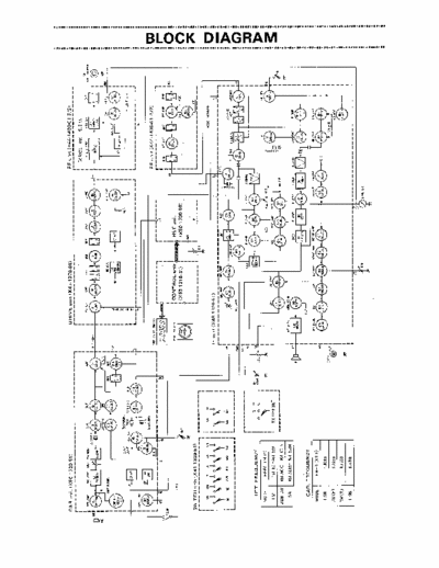 kenwood TR-9500 TR-9500_schematic