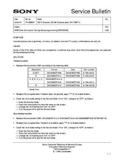 SONY kv14t1r service bulletin