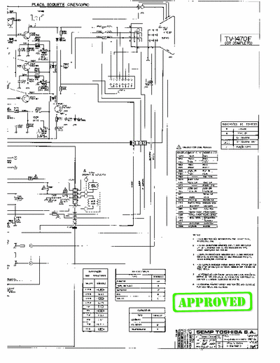 jvc mx-j50 Hi, I need service manual ,thank you for your help
good luck