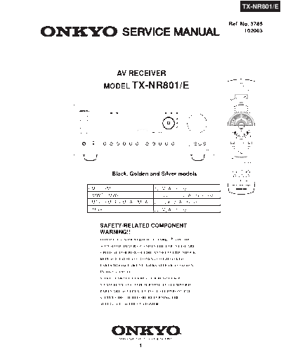 Onkyo TX-NR801 Service Manual