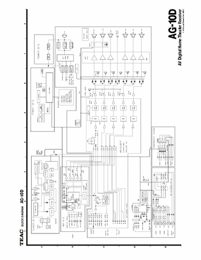 Teac AG10D receiver