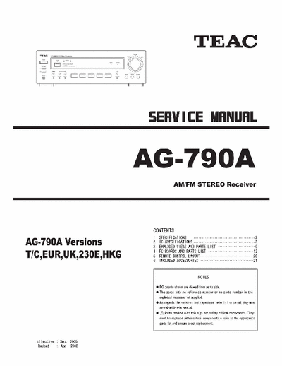 Teac AG790A receiver