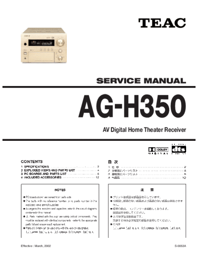 Teac AGH350 receiver