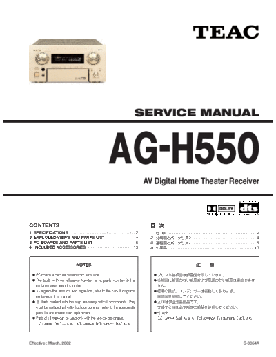 Teac AGH550 receiver