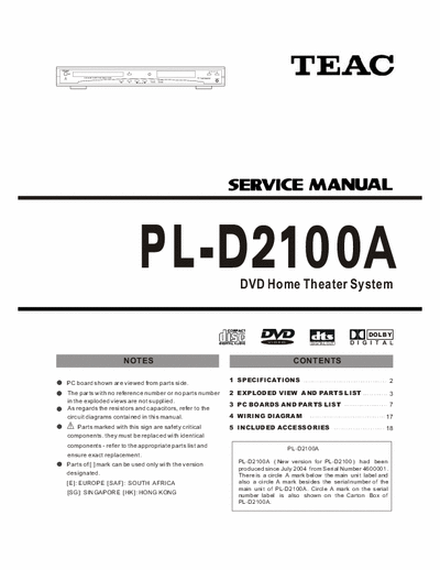 Teac PLD2100A receiver - dvd home theater