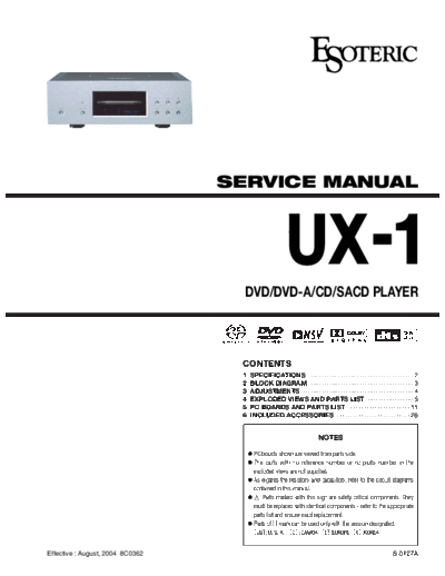 Teac UX1 SuperAudio cd/dvd