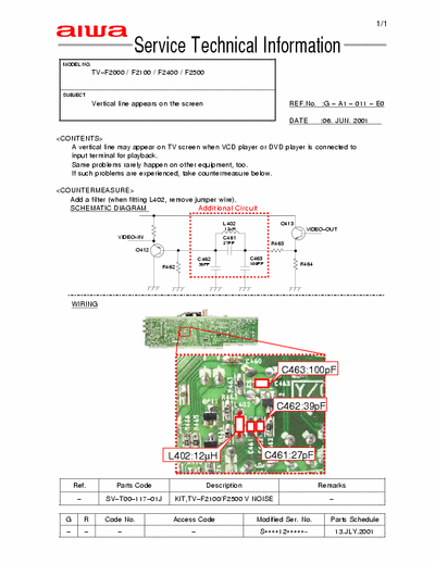 Aiwa TV-F2000 Service Techincal Information [mod. TV-F2000, TV-F2100, TV-F2400, TV-F2500] Subjet: Vertical line appears on the screen. Pag. 1