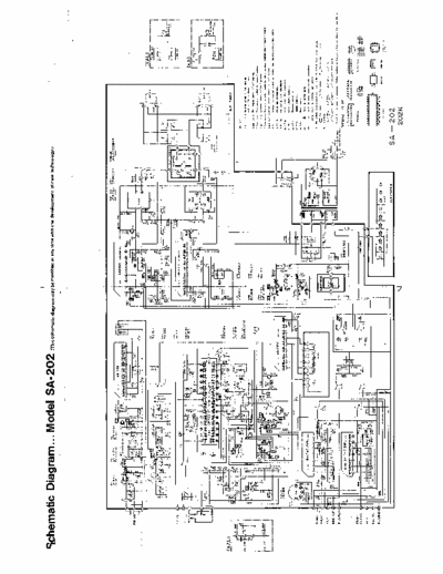 Technics SA202 receiver