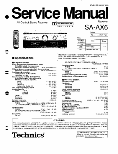 Technics SAAX6 receiver