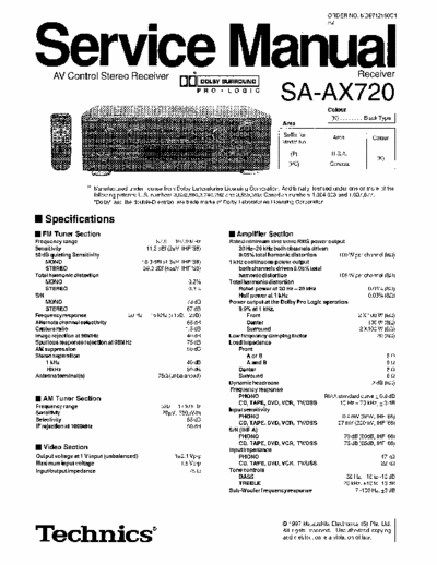 Technics SAAX720 receiver
