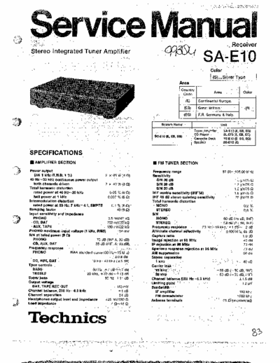 Technics SAE10 receiver