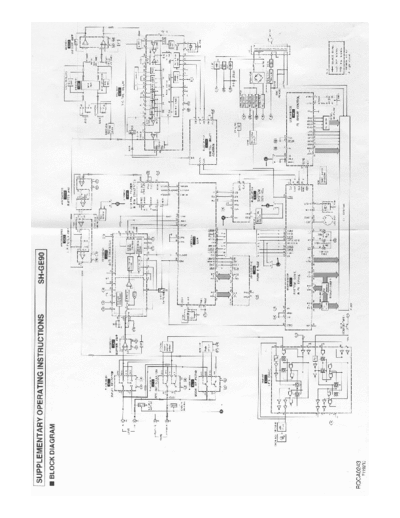 Technics SH-GE90 Technics DSP SH-GE90 Sch Block Diagram