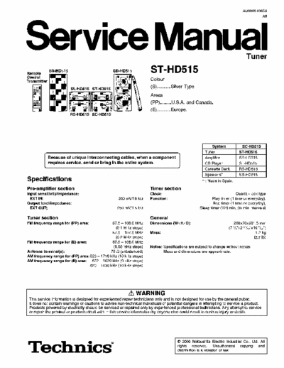 Technics STHD515 tuner