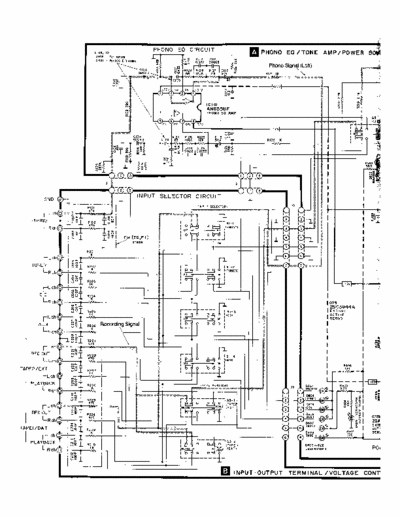 Technics SUV450 integrated amplifier (all files eServiceInfo: http://www.eserviceinfo.com/service_manual/datasheets_a_0.html )