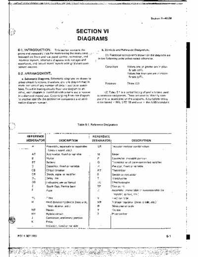 Tektronics 465m part 1 of section 6 - schematics