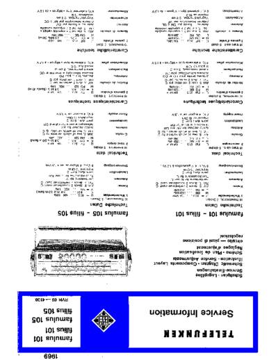 Telefunken Famulus Filius 101 , 105 service manual
