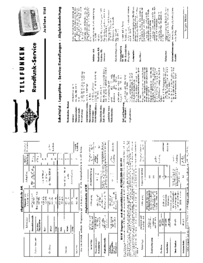 Telefunken Jubilate 1161 service manual