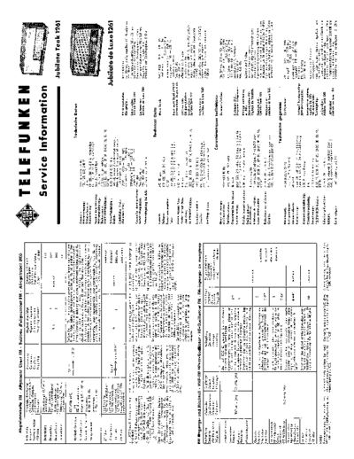 Telefunken Jubilate 1261 service manual