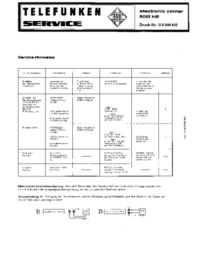 Telefunken electronic center 5001 service manual