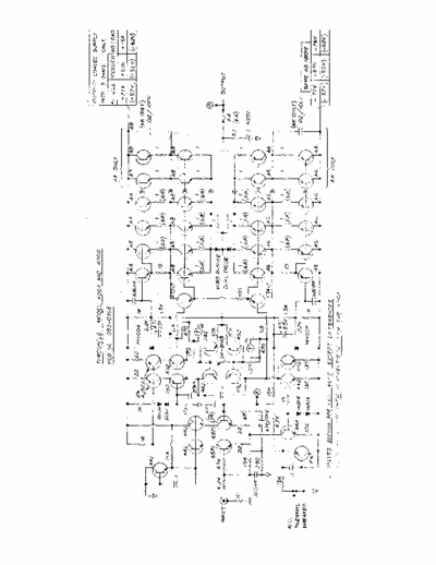 Threshold 400A, 4000 power amplifier