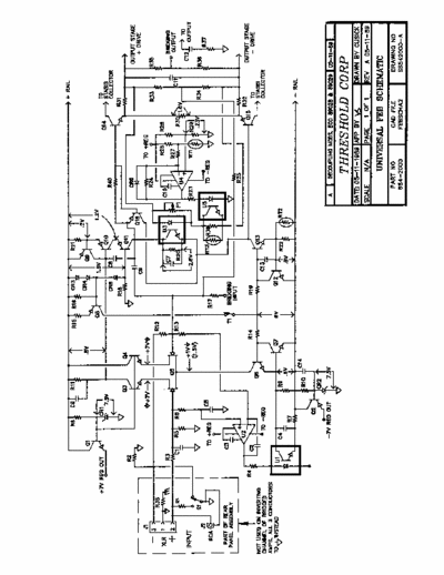 Threshold S Series power amplifier