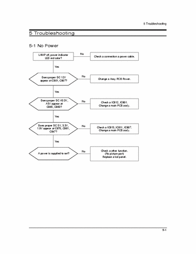 Samsung LE26R51BD Download user manual