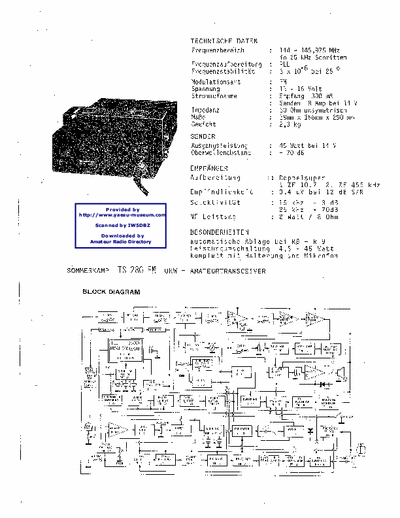 yaesu VHF_TS-280FM VHF_TS-280FM block schematic