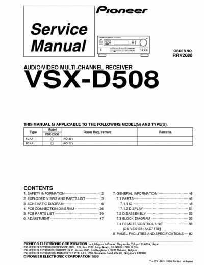 Pioneer VSX-D508 Home theater reciever