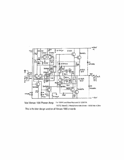 Vox VenuePA amplifier