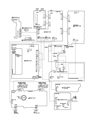 Panasonic SA-AK18 SA-AK18.part3