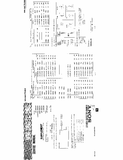 Sony WM-D6C Service Manual Stereo Cassette Corder (?) - Tape Mech. Type MT-D6C-20 - (File 3) Part 1/7