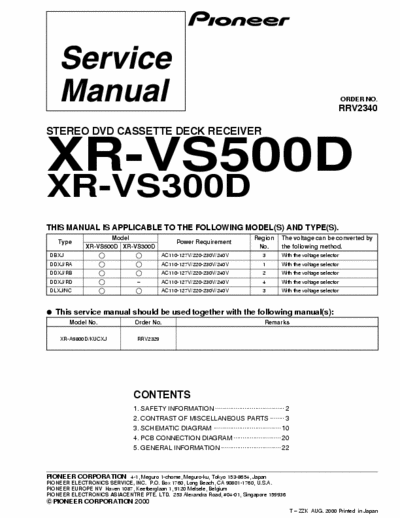 PIONEER XR-VS500D MY HUMBLE REQUEST TO PLEASE UPLOAD THE SERVICE MANUAL BEST REGARDS DANIEL.