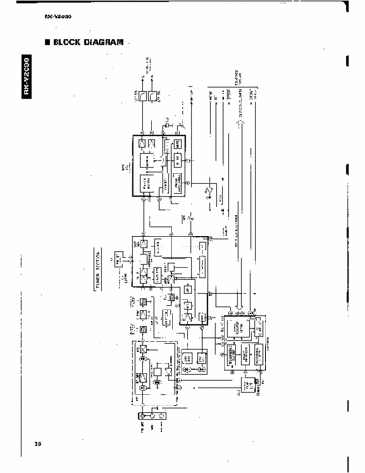 yamaha rxv2090 yamaha rxv2090 receiver Schematic