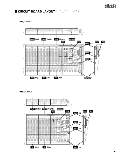 Yamaha MG24-14FX, MG32-14FX mixer