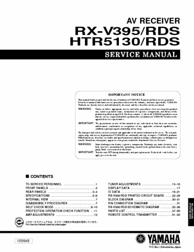 Yamaha RXV395 receiver