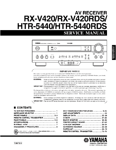 Yamaha RXV420 receiver