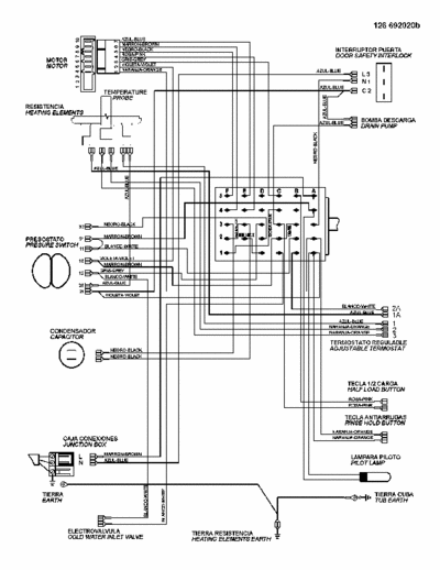 ZANUSSI ZWF250 Electrical Schematic diagrams