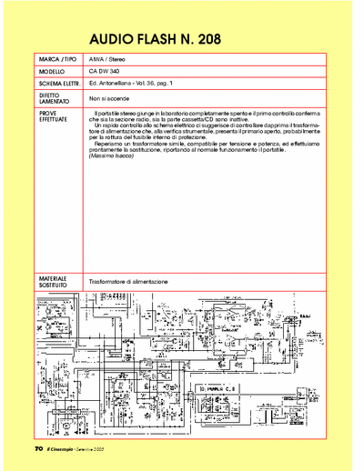 Aiwa CA-DW340 audio repair - Problem: non si accende, . [Trasformatore]